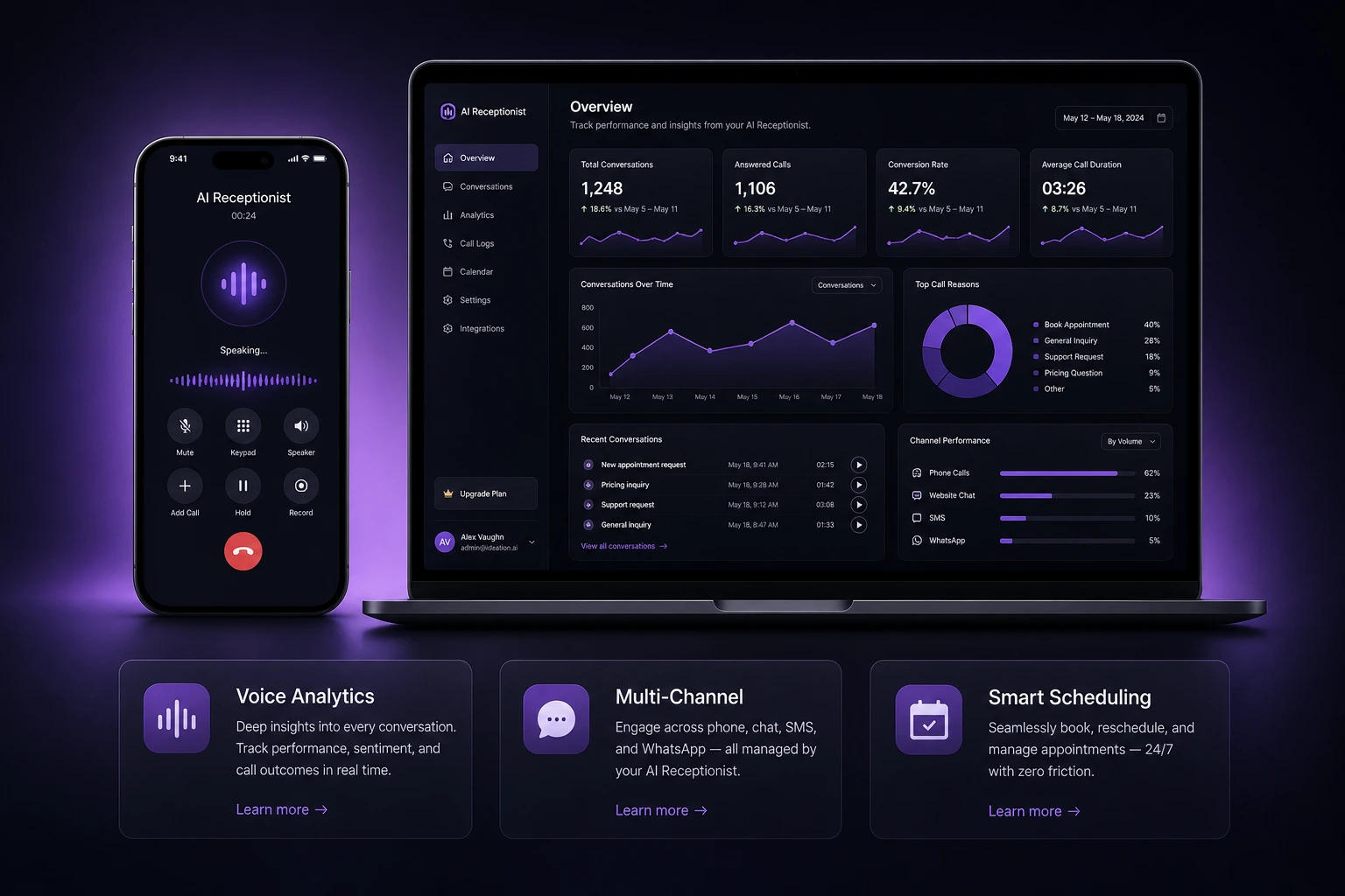 AI Receptionist call interface, dashboard, and capabilities